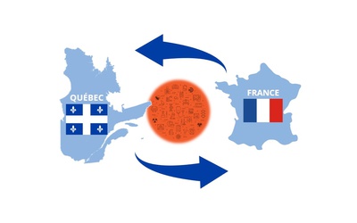 N°360 - Reconnaissance mutuelle des qualifications professionnelles entre la France et le Québec