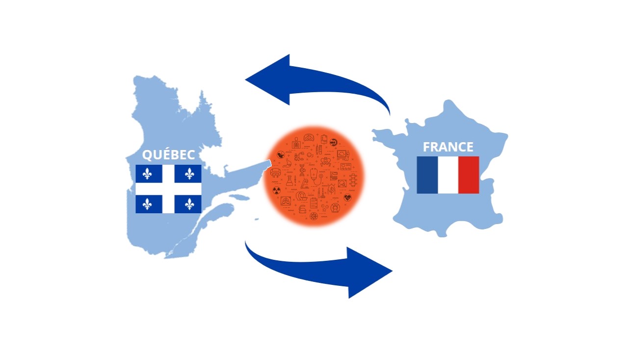 N°360 - Reconnaissance mutuelle des qualifications professionnelles entre la France et le Québec